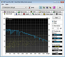 hdtune4.jpg