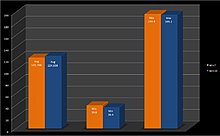 graph_bf4.jpg