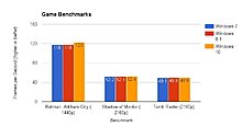 win7_vs_win8_vs_win10.jpg