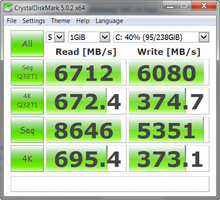 2016-01-04_002541-samsung-850-pro-sata6-rapid-mode-win7-crystaldiskmark.png