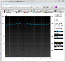 2016-01-14_000545-samsung-950-pro-m.2-win7-nvm-v1.1-hdtune-pro.png
