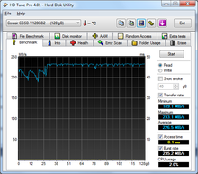 hdtune_benchmark_corsair_cssd-v128gb2____.png