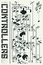 pcl_controllers_1300_1121.jpg