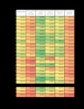 tabel-98.3_.pdf