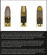 inside_a_bullet_3.jpg
