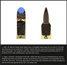 inside_a_bullet_4.jpg
