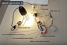 small-generator-details.jpg