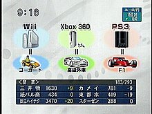 500x_gokartwii.jpg