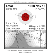 le1323-11-13t.gif
