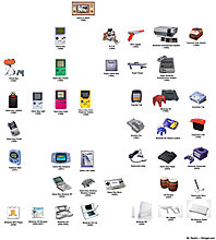 1arbol-genealogico-nintendo_bg.jpg