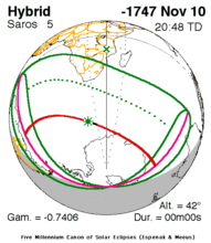 1747-11-10.gif