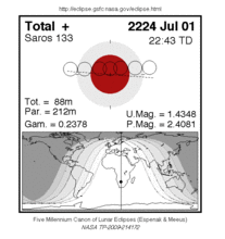 le2224-07-01t.gif