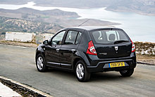 dacia-sandero-1680x1050_2.jpg