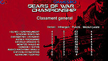 gow2_champ_clasament_general_dupa_etapa4.jpg