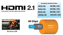 hdmi_2_1.jpg