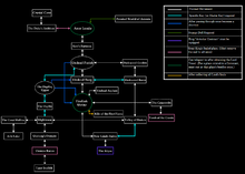 ds_area_map.png