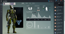bungie_destiny_statistics.png