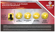 fifa-15-standard-edition-pre-order-bonus.jpg