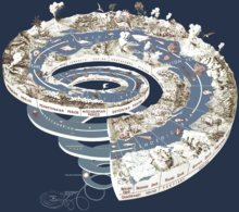 geological_time_spiral.png