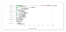 200630-ro-iqads-console-04-full.jpg