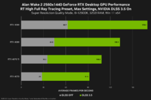 alan-wake-2-geforce-rtx-2560x1440-rt-high-nvidia-dlss-3-5-desktop-gpu-performance-1456x967.png
