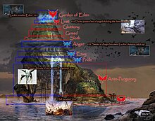 purgatory-mountain-diagram-1761172350173.jpg