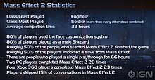 mass_effect_2_stats.jpg