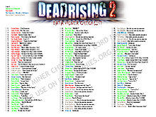 dr2checklistdataminer.jpg