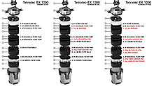 tetratec_ex_1200_acvacris.jpg