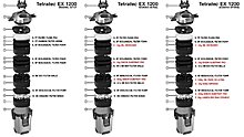 tetratec_ex_1200_acvacris_mini.jpg