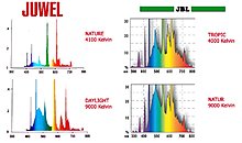 comparatii_lumina_acvacris.jpg