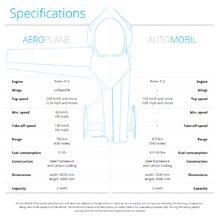 aeromobil_specs.png