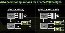 nforce200.jpg