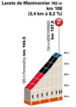 lacets-de-montvernier.png