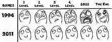 games-1994-vs.-2011.jpg