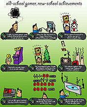 old-school-gamer-new-school-achievements-20090717113720393.jpg