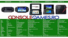 psp_vs_psv_vs_3ds_vs_3ds-xl_vs_2ds.jpg