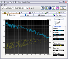 3.-hdd-wd-250gb-bevs-inainte-de-modare.png