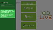 xbox_live_phone_games.jpg