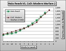 hr_vs_mw2.jpg