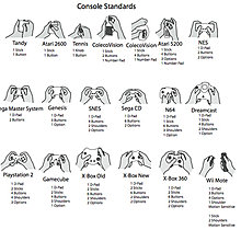 joystick-evolution_large.jpg