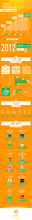 anul-2012-app-store.png