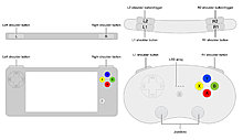 ios_gamepad_guideline.jpg