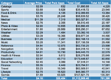 app-store-numbers.png