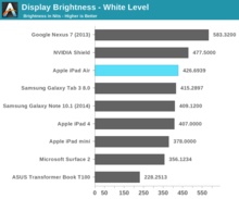 ipad_air_benchmarks_14.png