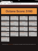 nitrous_ipad_air_enabled_octane_benchmark.png