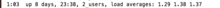 uptime.png