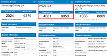 iphone-x-benchmark-geekbench-.jpg