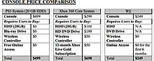 sony_chart1.jpg